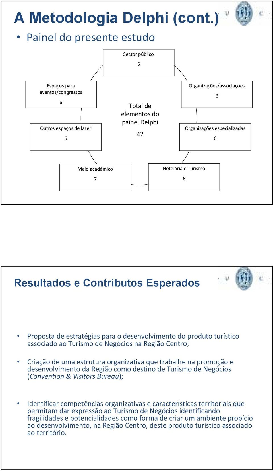 6 Meio académico 7 Hotelaria e Turismo 6 Resultados e Contributos Esperados Proposta de estratégias para o desenvolvimento do produto turístico associado ao Turismo de Negócios na Região Centro;