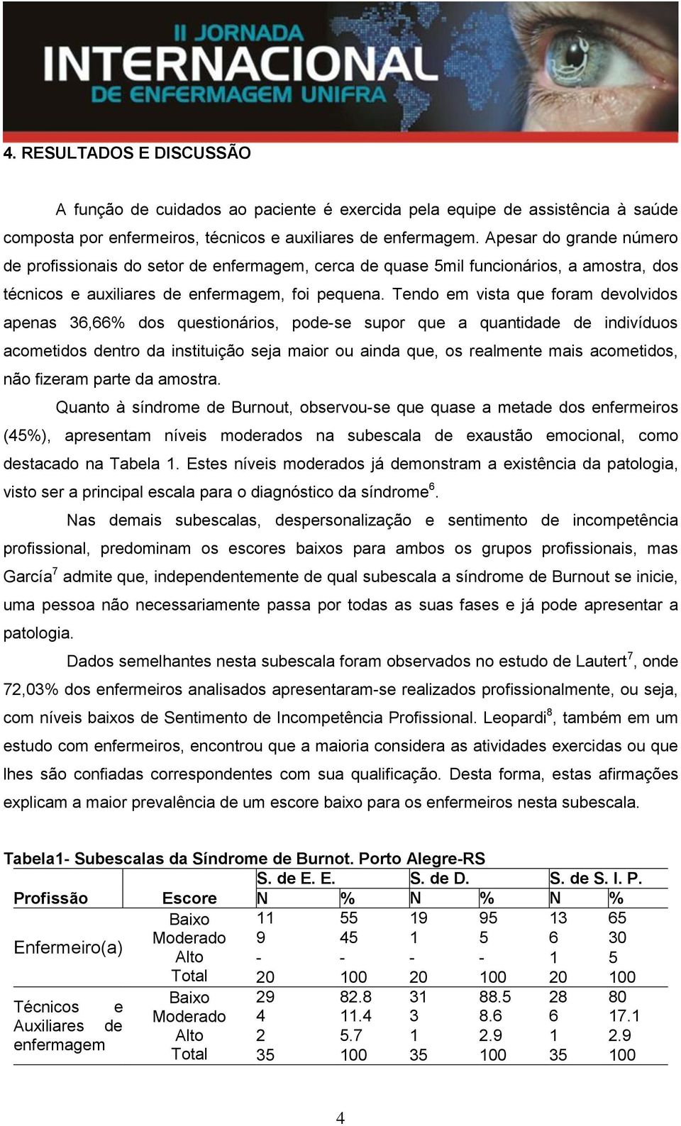 Tendo em vista que foram devolvidos apenas 36,66% dos questionários, pode-se supor que a quantidade de indivíduos acometidos dentro da instituição seja maior ou ainda que, os realmente mais