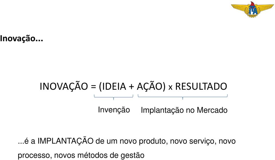 Invenção Implantação no Mercado.