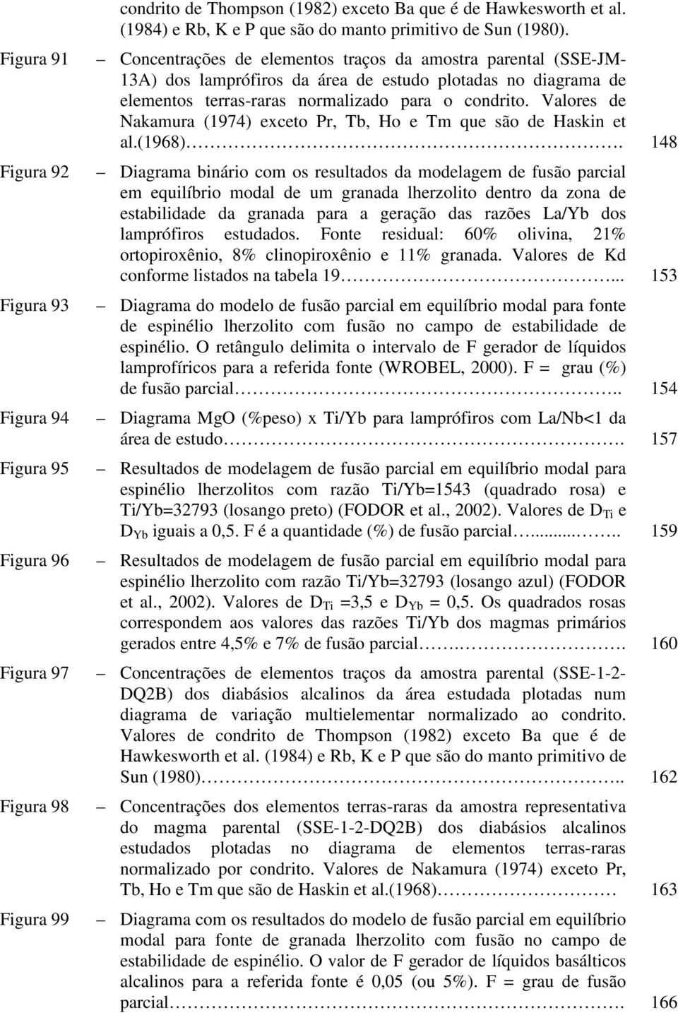 Concentrações de elementos traços da amostra parental (SSE-JM- 13A) dos lamprófiros da área de estudo plotadas no diagrama de elementos terras-raras normalizado para o condrito.