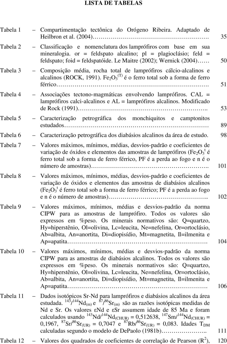 Le Maitre (2002); Wernick (2004) 50 Composição média, rocha total de lamprófiros cálcio-alcalinos e alcalinos (ROCK, 1991). Fe 2 O 3 (T) é o ferro total sob a forma de ferro férrico.