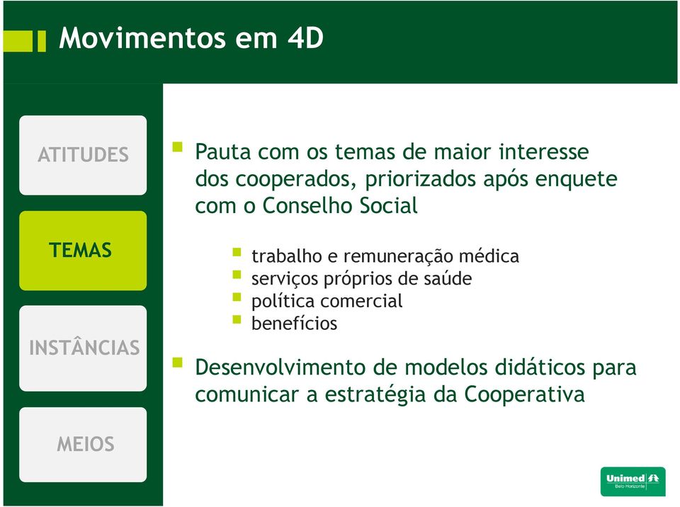 trabalho e remuneração médica serviços próprios de saúde política comercial