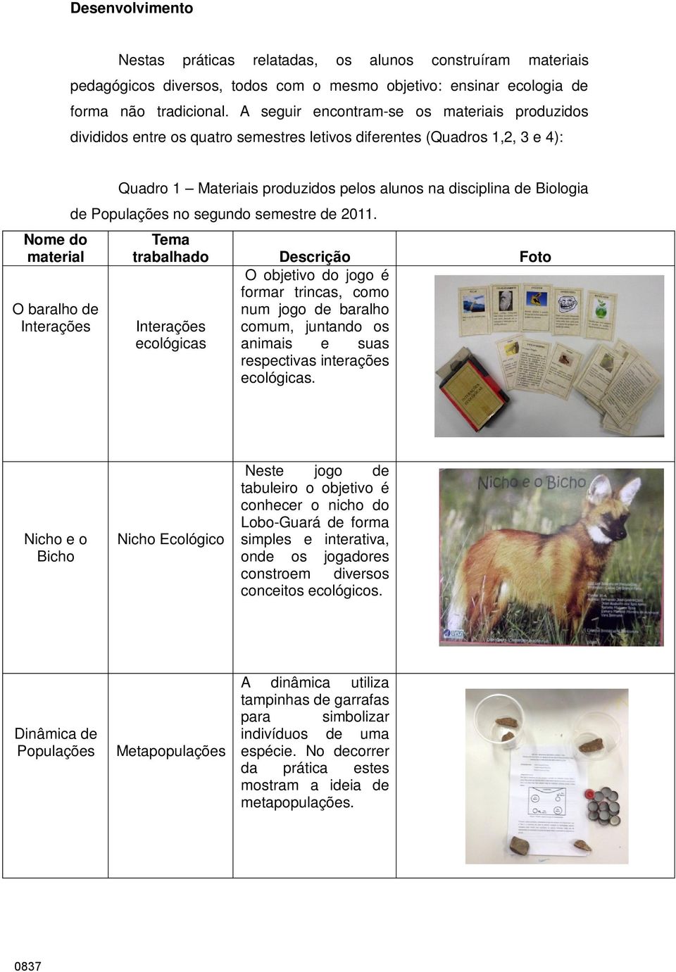 alunos na disciplina de Biologia de Populações no segundo semestre de 2011.