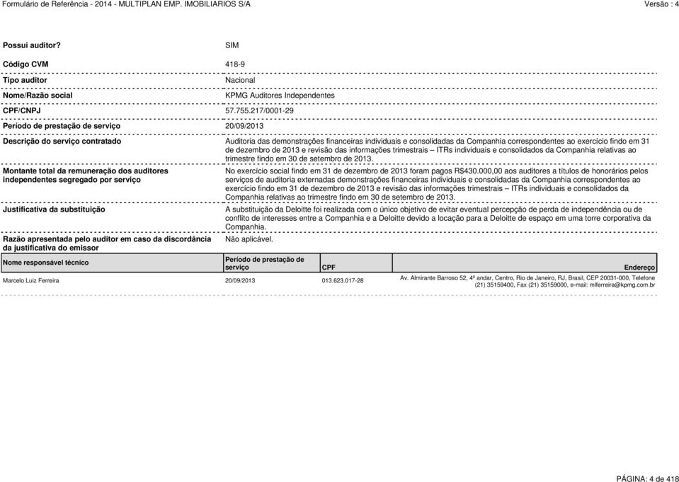 findo em 31 de dezembro de 2013 e revisão das informações trimestrais ITRs individuais e consolidados da Companhia relativas ao trimestre findo em 30 de setembro de 2013.