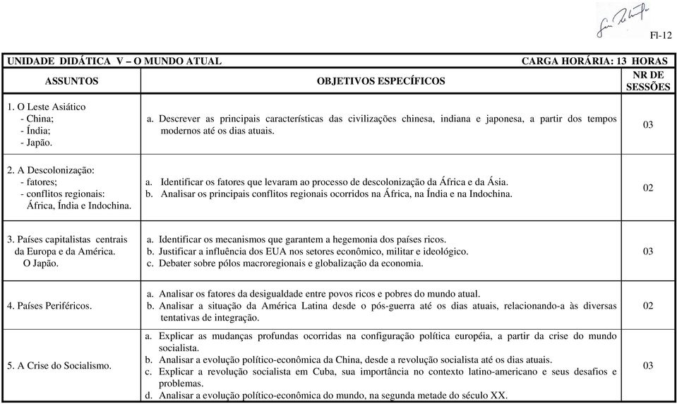 A Descolonização: - fatores; - conflitos regionais: África, Índia e Indochina. a. Identificar os fatores que levaram ao processo de descolonização da África e da Ásia. b.