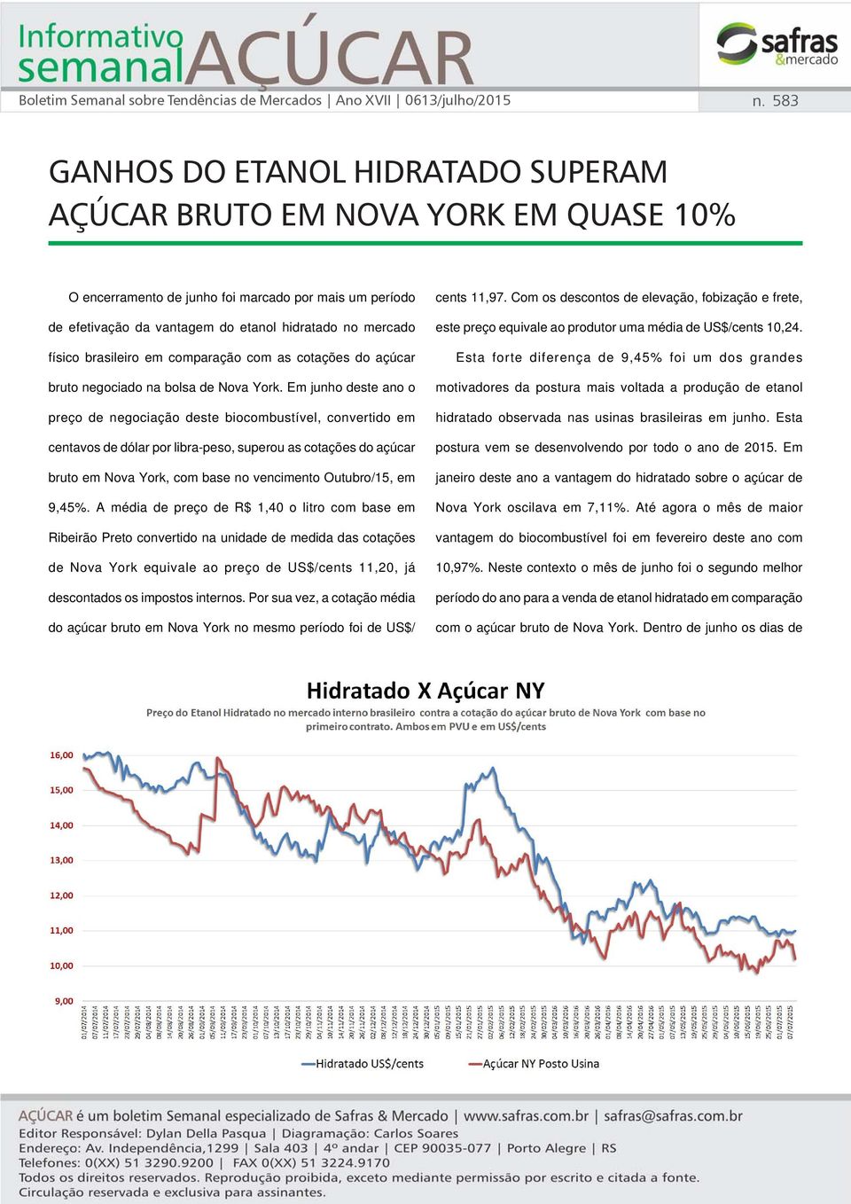 brasileiro em comparação com as cotações do açúcar bruto negociado na bolsa de Nova York.