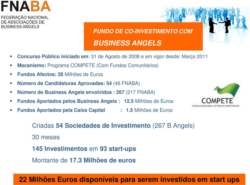 FNABA) Fundos Aportados pelos Business Angels : 12.5 Milhões de Euros Fundos Aportados pela Caixa Capital : 1.