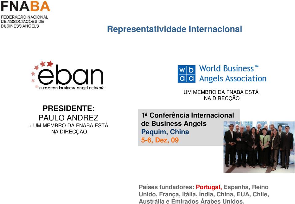 Business Angels Pequim, China 5-6, Dez, 09 Países fundadores: Portugal, Espanha,