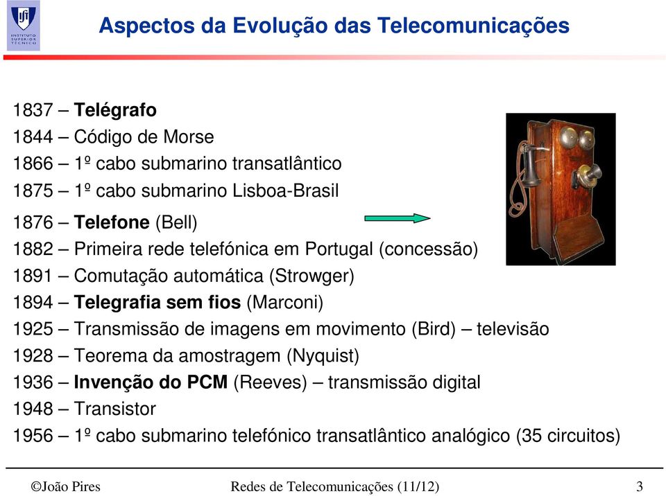 fios (Marconi) 1925 Transmissão de imagens em movimento (Bird) televisão 1928 Teorema da amostragem (Nyquist) 1936 Invenção do PCM (Reeves)