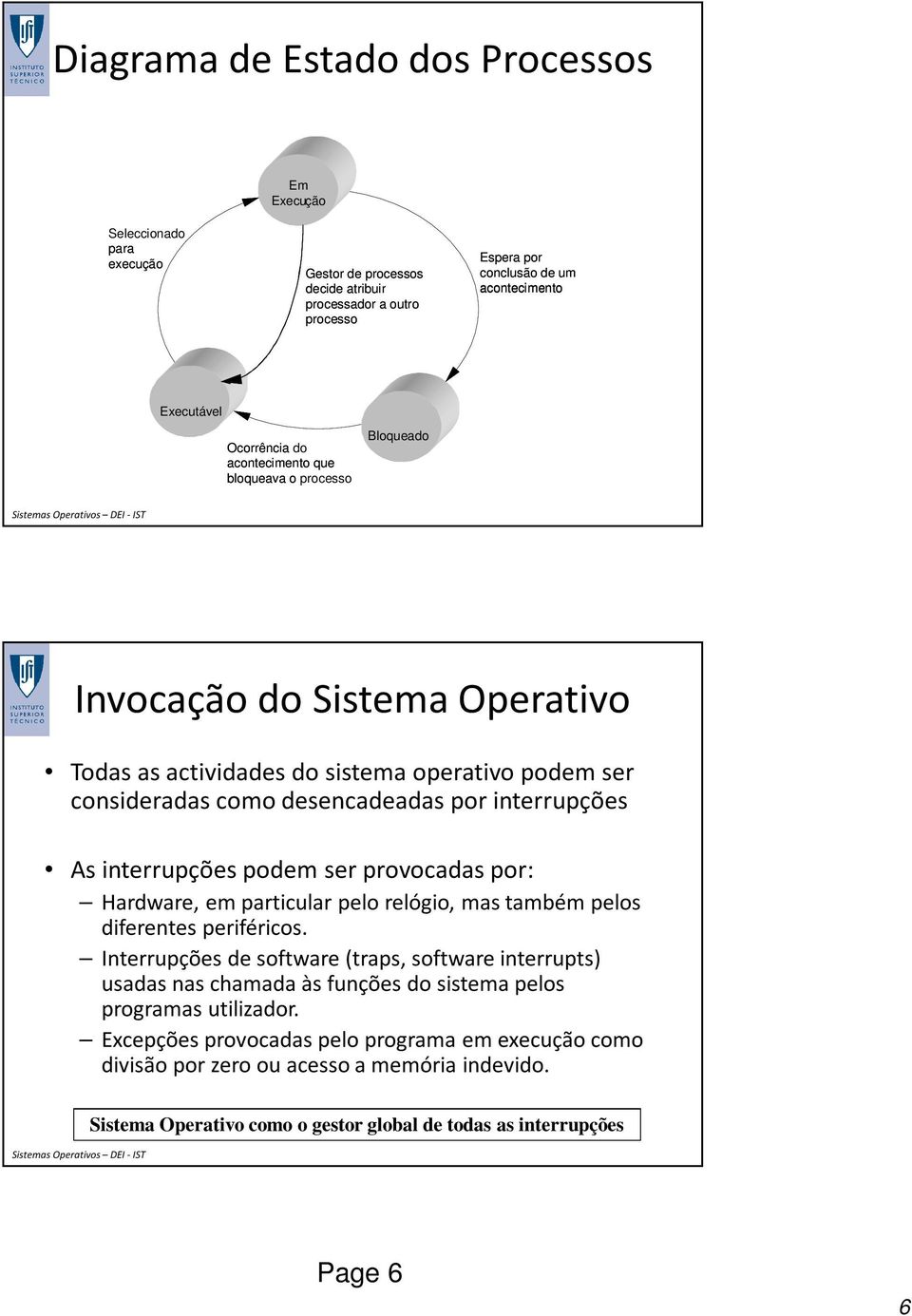 interrupções podem ser provocadas por: Hardware, em particular pelo relógio, mas também pelos diferentes periféricos.