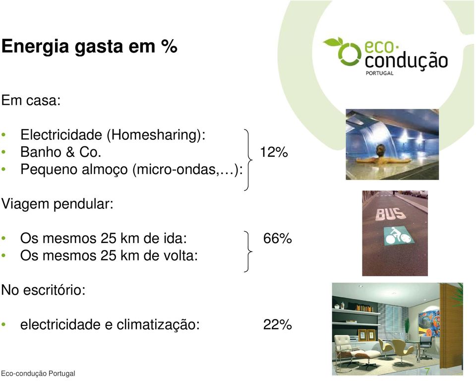 12% Pequeno almoço (micro-ondas, ): Viagem pendular: Os