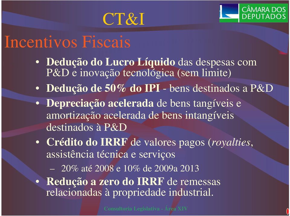 acelerada de bens intangíveis destinados à P&D Crédito do IRRF de valores pagos (royalties, assistência