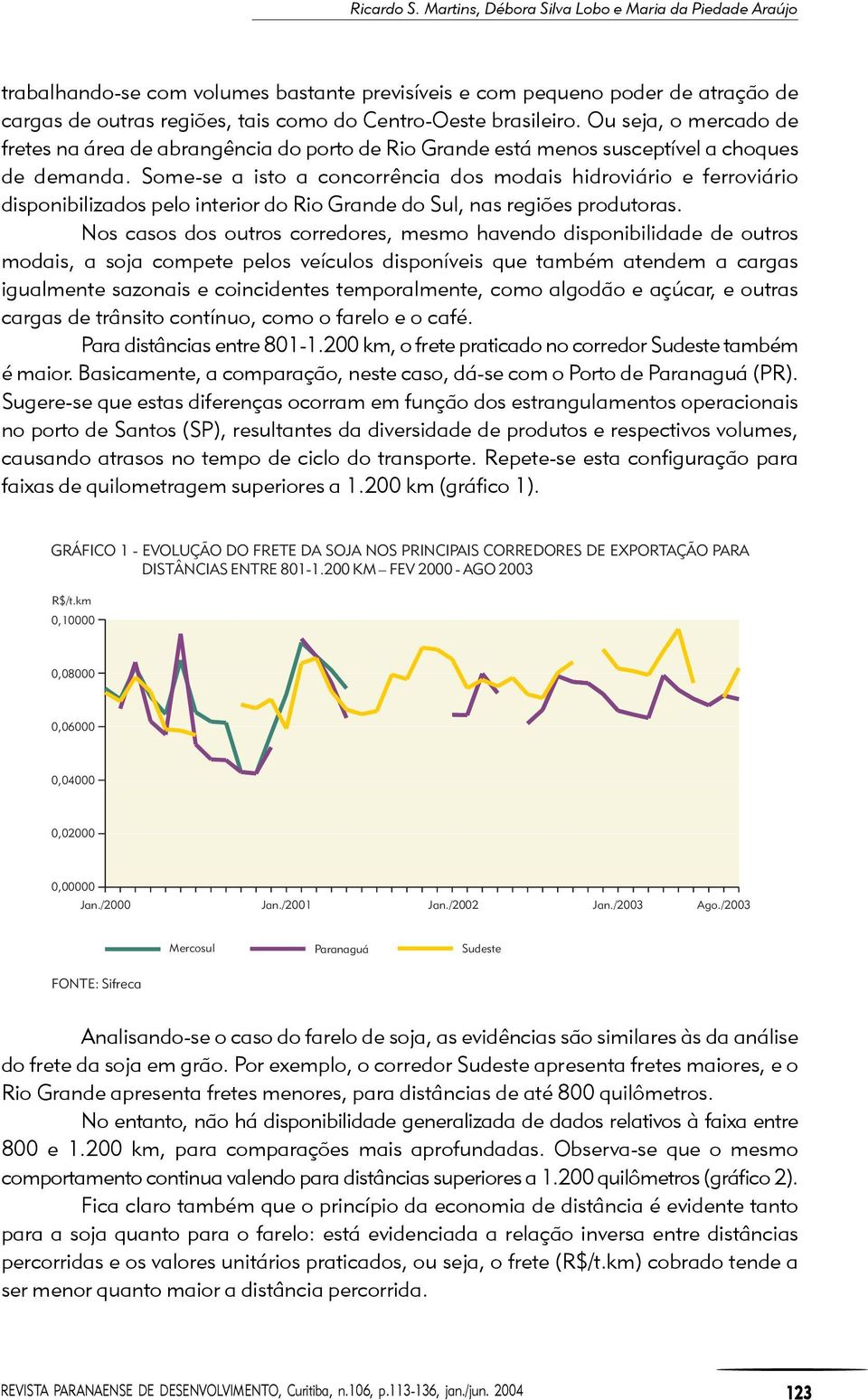 Some-se a iso a concorrência dos modais hidroviário e ferroviário disponibilizados pelo inerior do Rio Grande do Sul, nas regiões produoras.