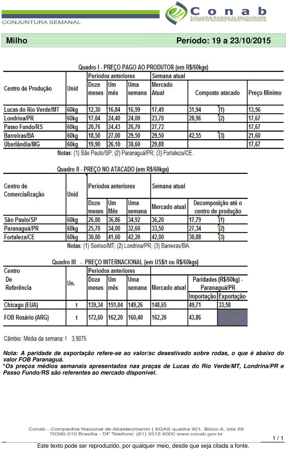 *Os preços médios semanais apresentados nas praças de Lucas do Rio