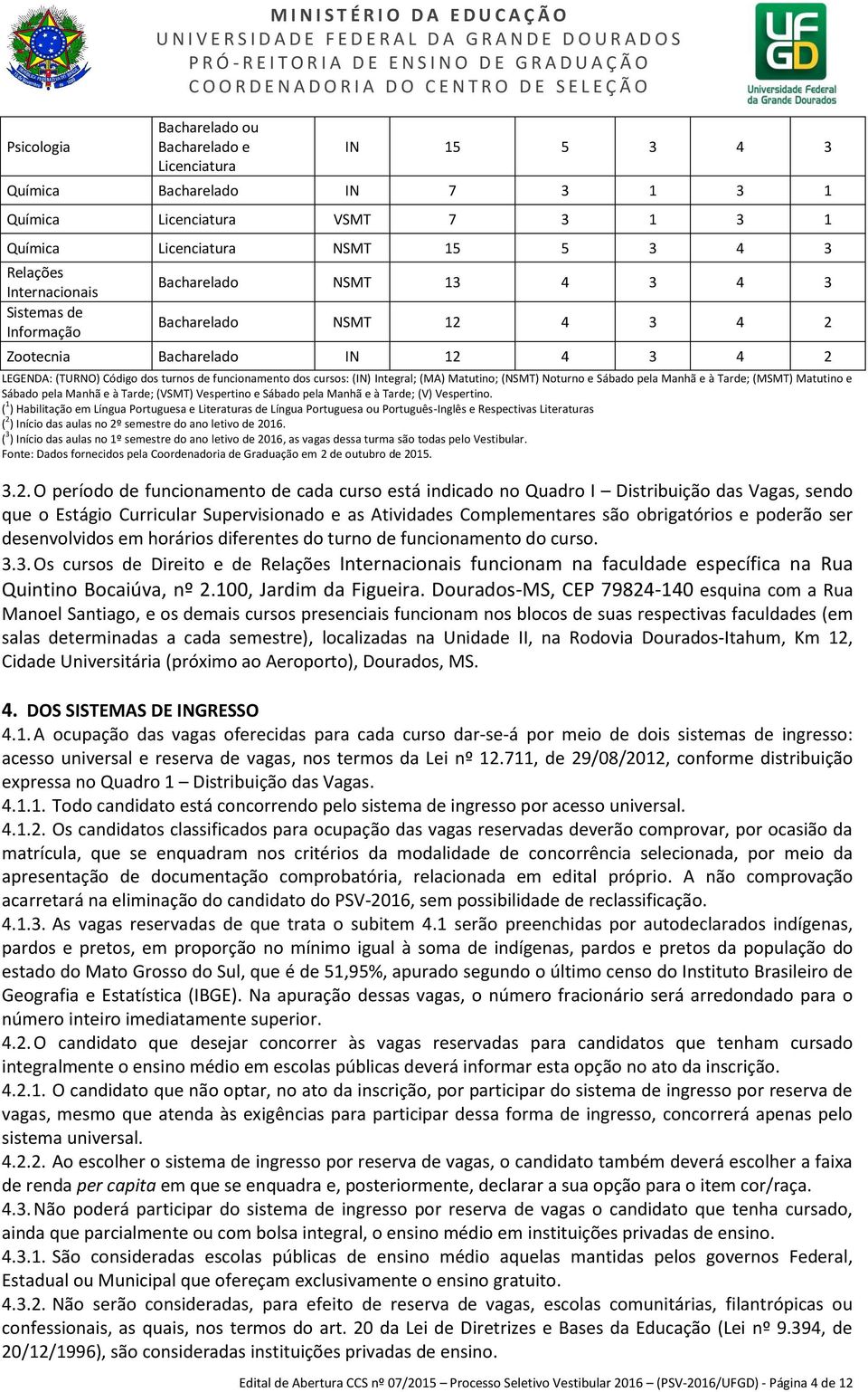 funcionamento dos cursos: (IN) Integral; (MA) Matutino; (NSMT) Noturno e Sábado pela Manhã e à Tarde; (MSMT) Matutino e Sábado pela Manhã e à Tarde; (VSMT) Vespertino e Sábado pela Manhã e à Tarde;