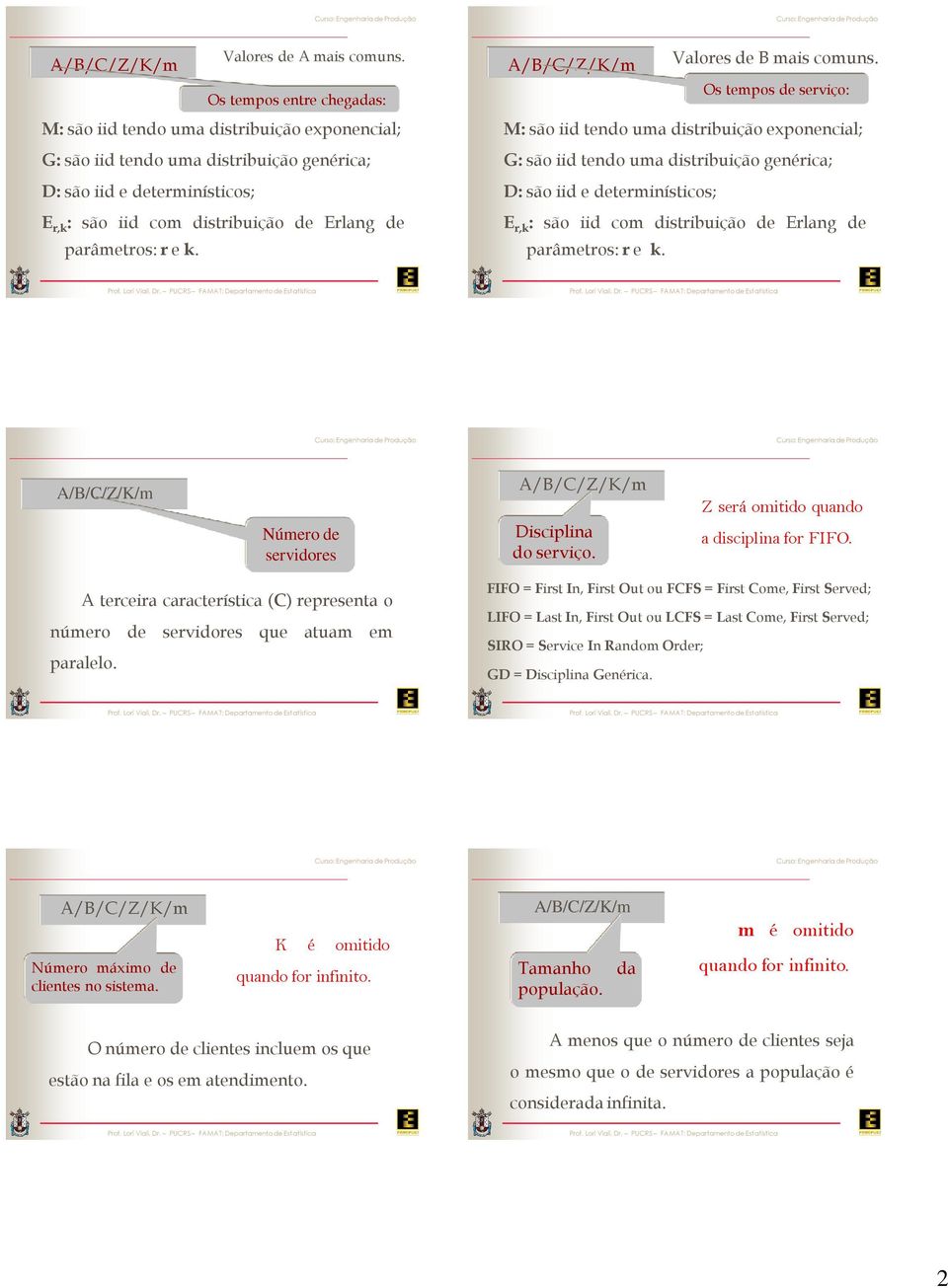 parâmetros:r e. Valores de B mais comuns.