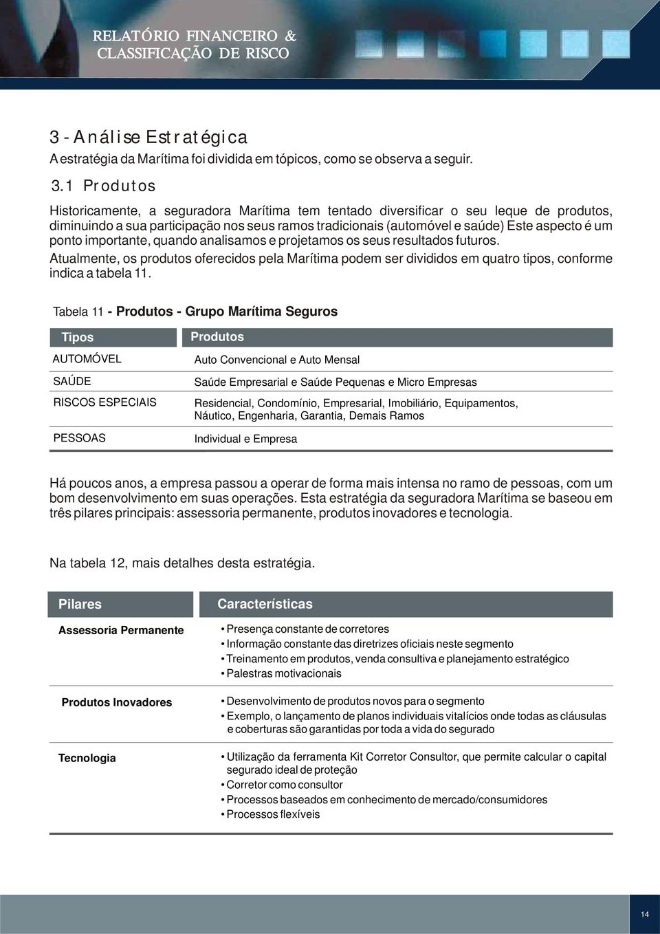 1 Produtos Historicamente, a seguradora Marítima tem tentado diversificar o seu leque de produtos, diminuindo a sua participação nos seus ramos tradicionais (automóvel e saúde) Este aspecto é um