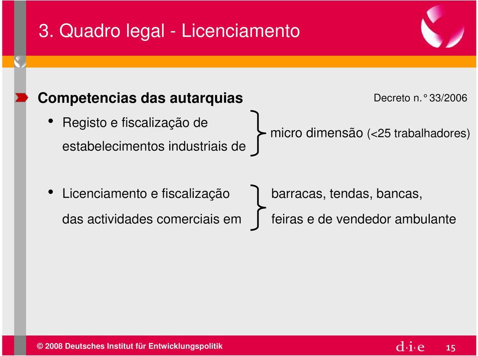 33/2006 micro dimensão (<25 trabalhadores) Licenciamento e fiscalização