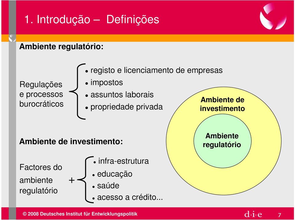 propriedade privada Ambiente de investimento Ambiente de investimento: Ambiente