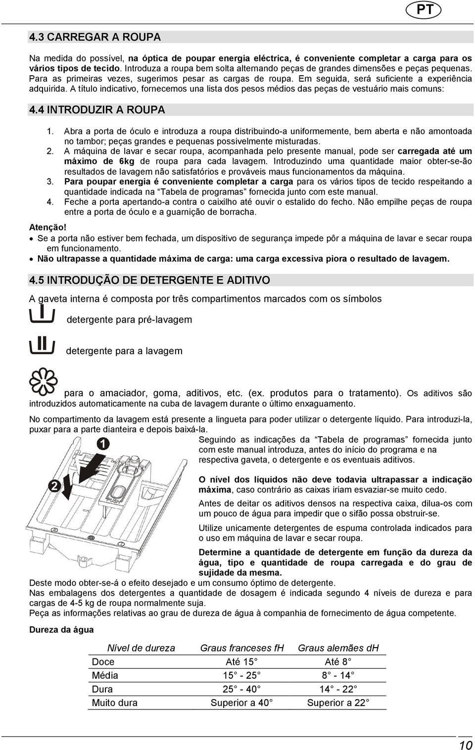 A título indicativo, fornecemos una lista dos pesos médios das peças de vestuário mais comuns: 4.4 INTRODUZIR A ROUPA 1.