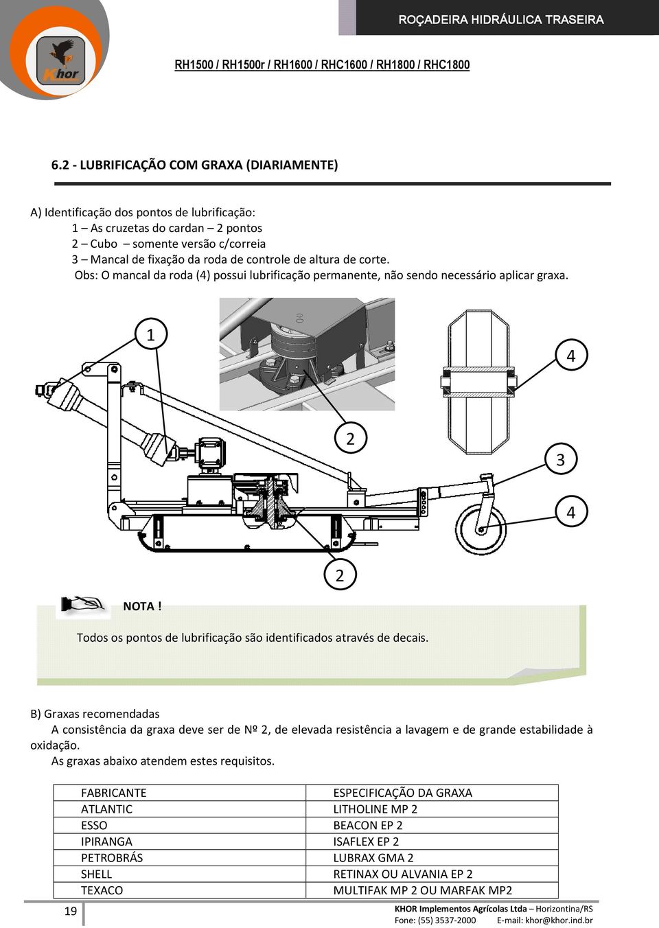 B) Graxas recomendadas A consistência da graxa deve ser de Nº 2, de elevada resistência a lavagem e de grande estabilidade à oxidação. As graxas abaixo atendem estes requisitos.