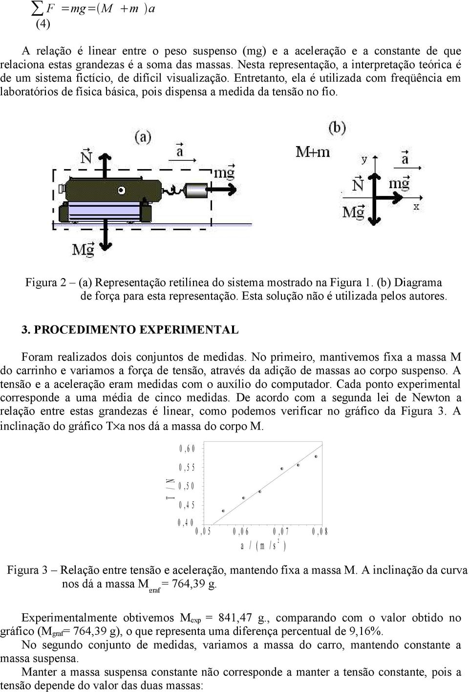 Entretanto, ela é utilizada com freqüência em laboratórios de física básica, pois dispensa a medida da tensão no fio. Figura 2 (a) Representação retilínea do sistema mostrado na Figura 1.