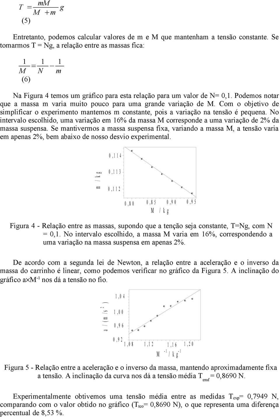 Podemos notar que a massa m varia muito pouco para uma grande variação de M. Com o objetivo de simplificar o experimento mantemos m constante, pois a variação na tensão é pequena.