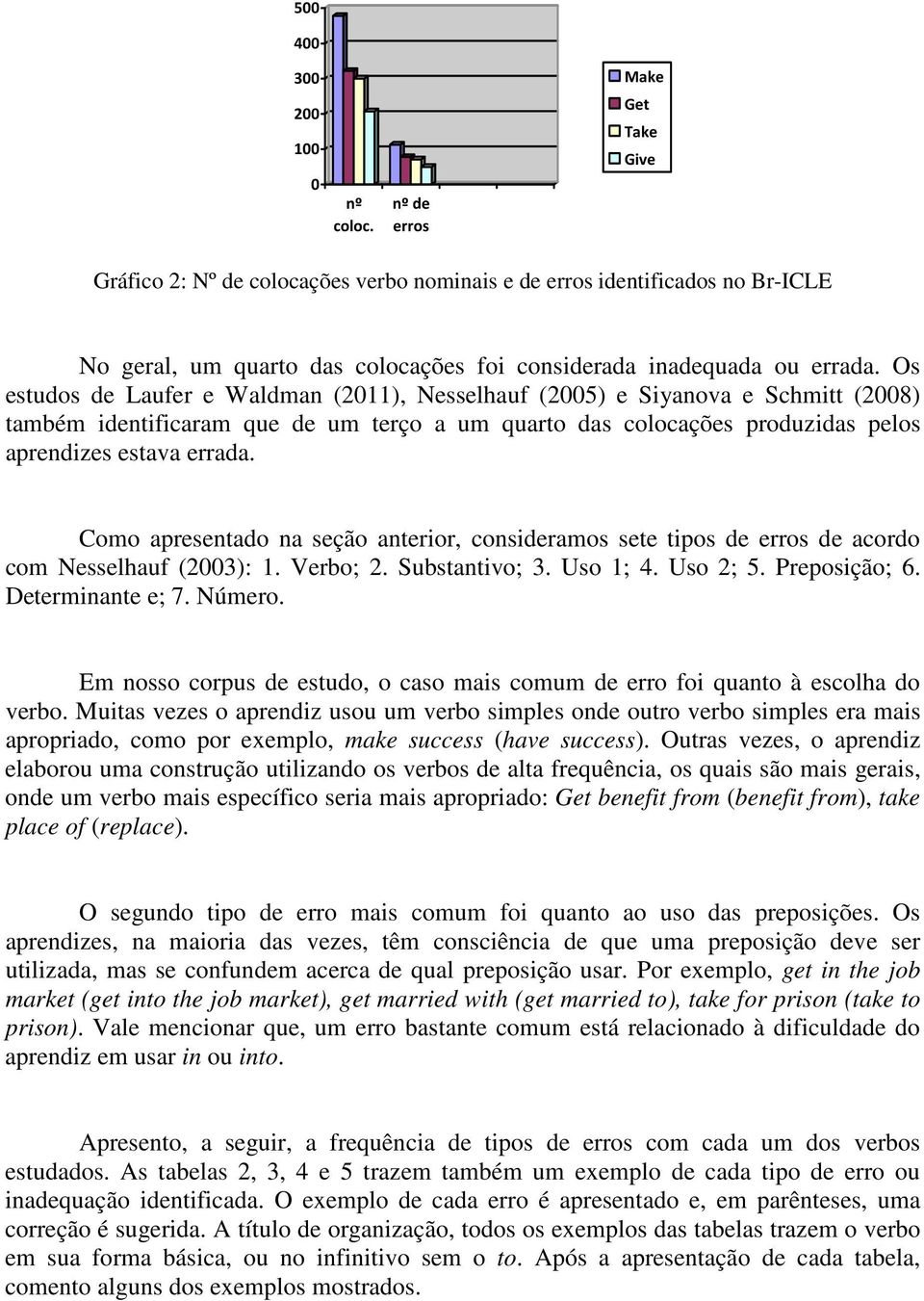 Os estudos de Laufer e Waldman (2011), Nesselhauf (2005) e Siyanova e Schmitt (2008) também identificaram que de um terço a um quarto das colocações produzidas pelos aprendizes estava errada.