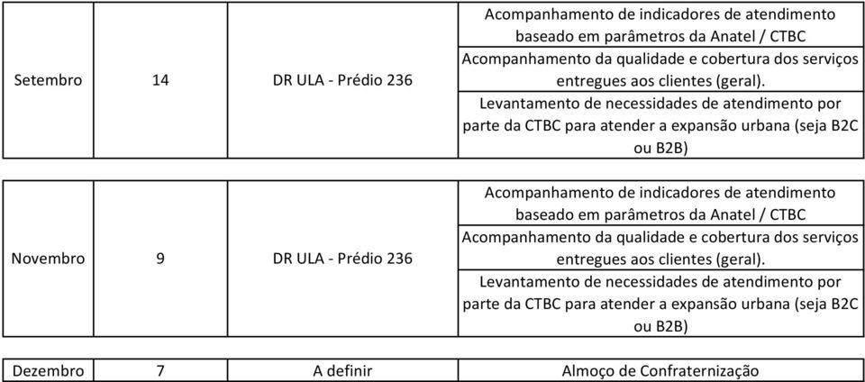 Prédio 236 Dezembro 7 A