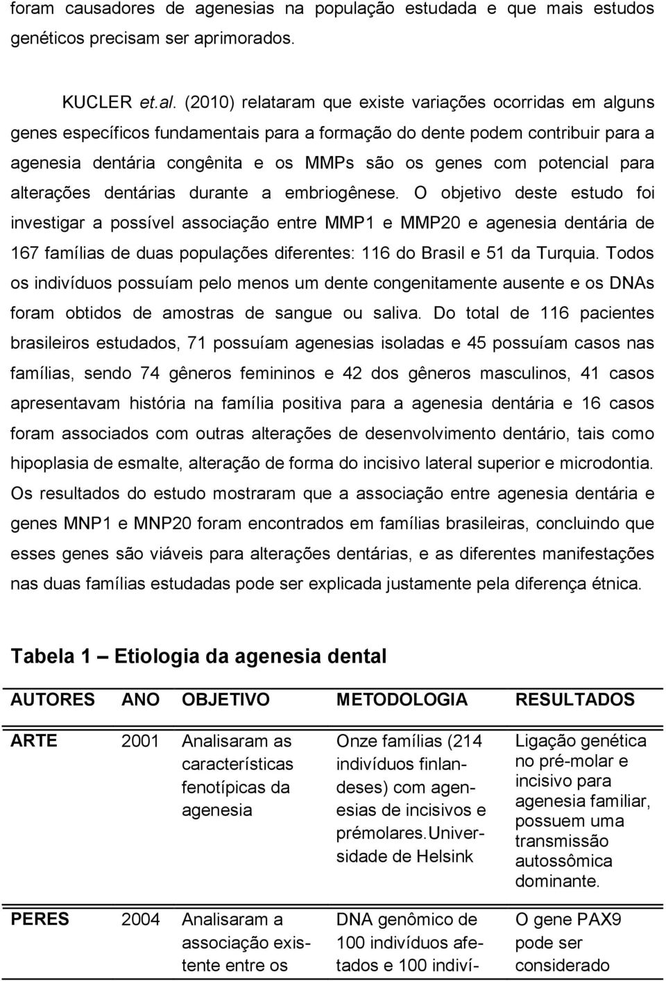 potencial para alterações dentárias durante a embriogênese.