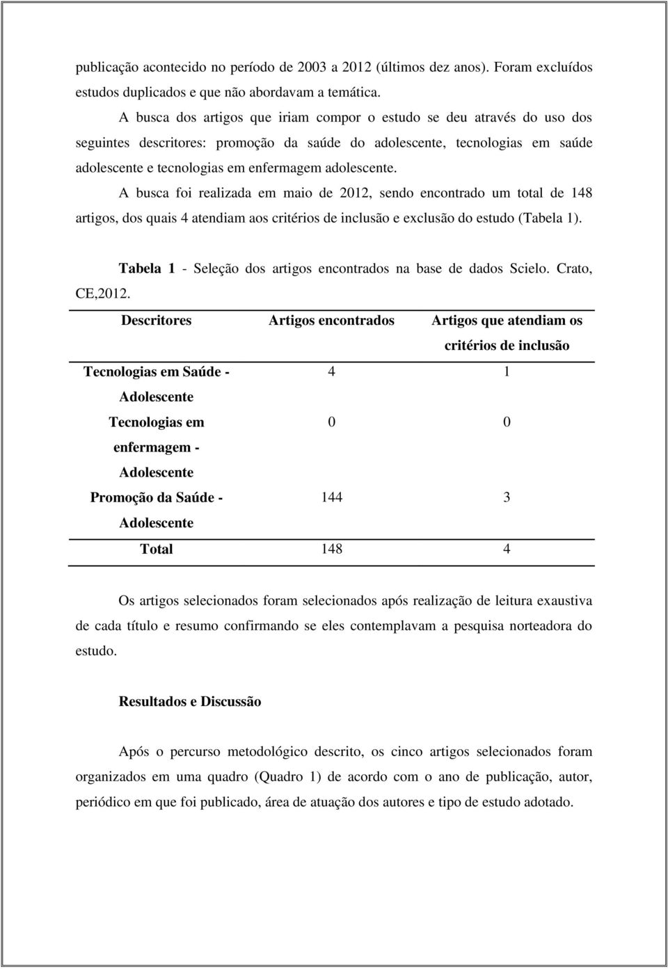 adolescente. A busca foi realizada em maio de 2012, sendo encontrado um total de 148 artigos, dos quais 4 atendiam aos critérios de inclusão e exclusão do estudo (Tabela 1).