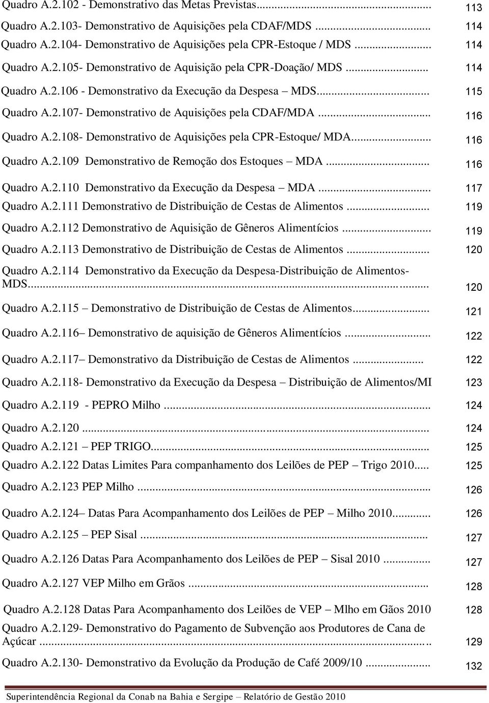 .. 116 Quadro A.2.108- Demonstrativo de Aquisições pela CPR-Estoque/ MDA... 116 Quadro A.2.109 Demonstrativo de Remoção dos Estoques MDA... 116 Quadro A.2.110 Demonstrativo da Execução da Despesa MDA.