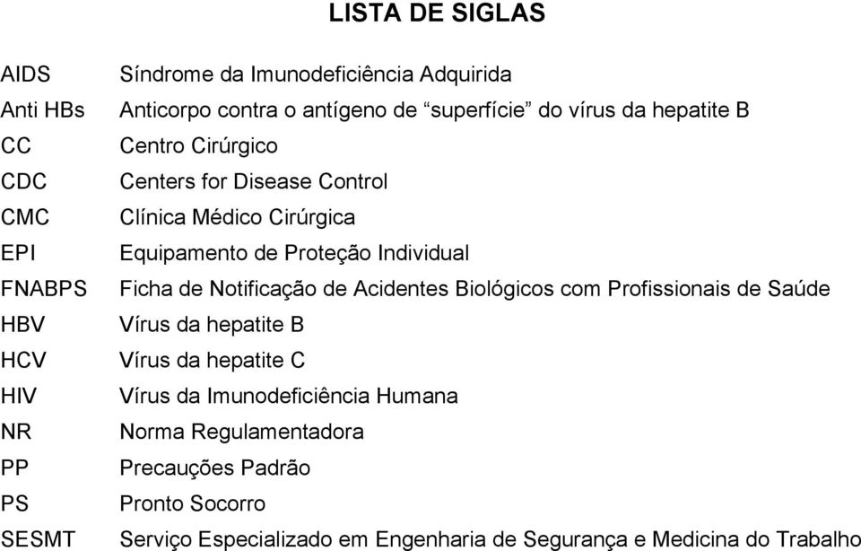 Individual Ficha de Notificação de Acidentes Biológicos com Profissionais de Saúde Vírus da hepatite B Vírus da hepatite C Vírus da