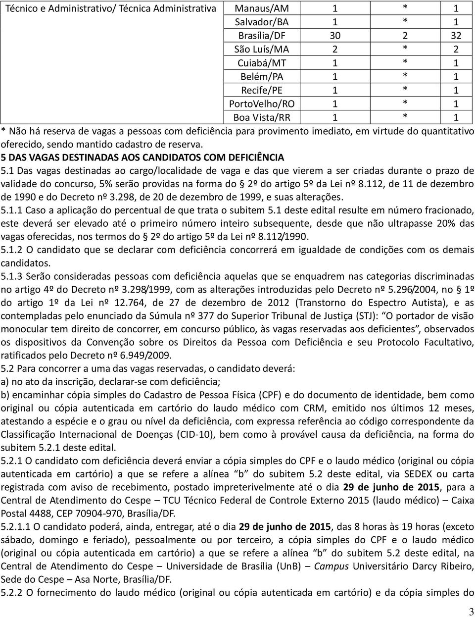 5 DAS VAGAS DESTINADAS AOS CANDIDATOS COM DEFICIÊNCIA 5.