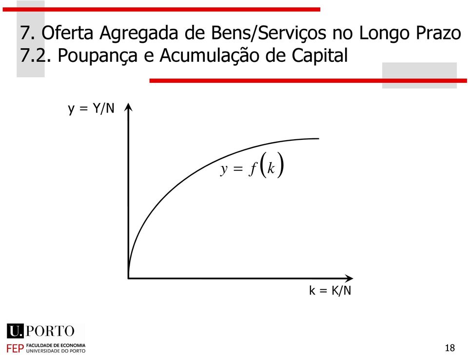 de Capital y /