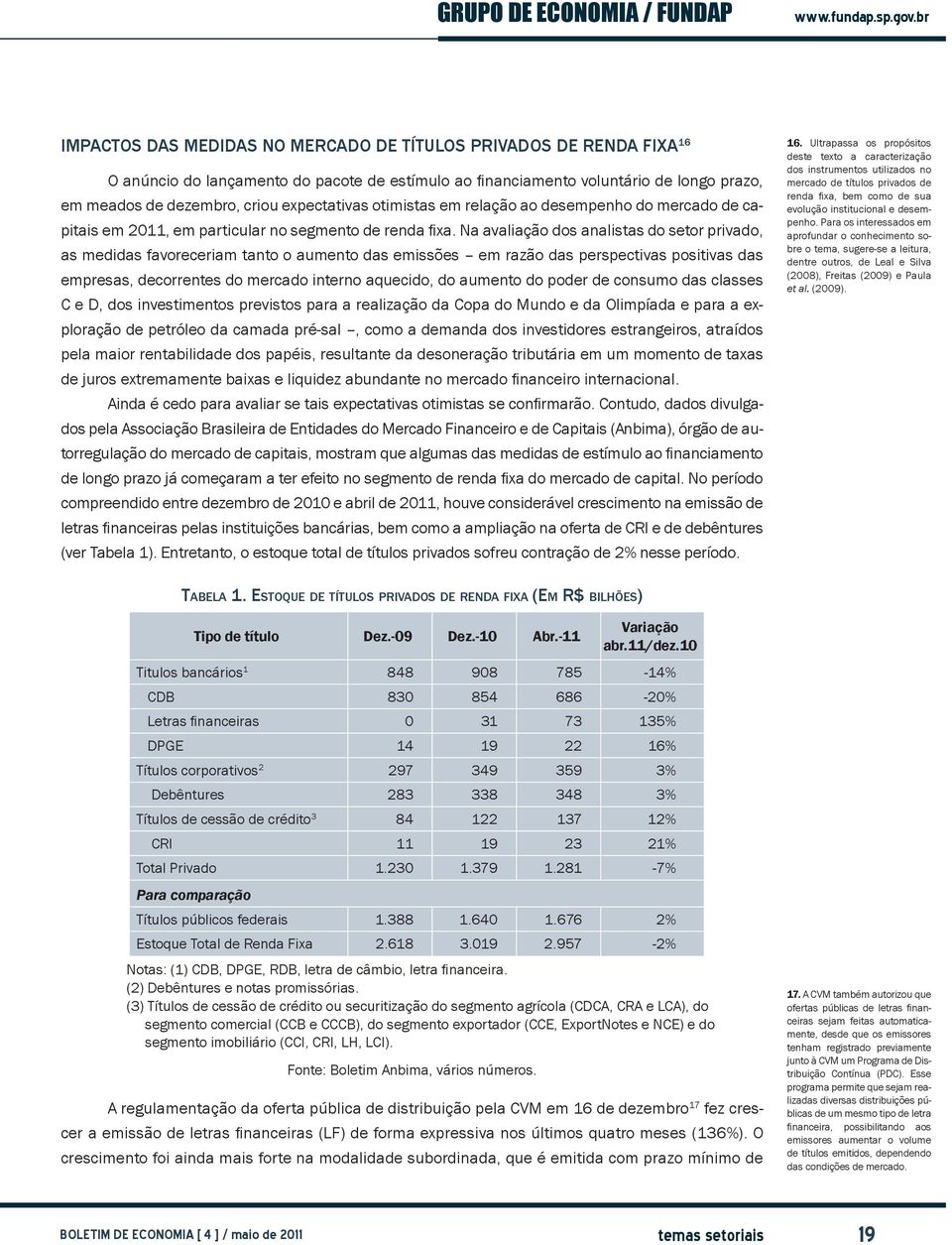 Na avaliação dos analistas do setor privado, as medidas favoreceriam tanto o aumento das emissões em razão das perspectivas positivas das empresas, decorrentes do mercado interno aquecido, do aumento