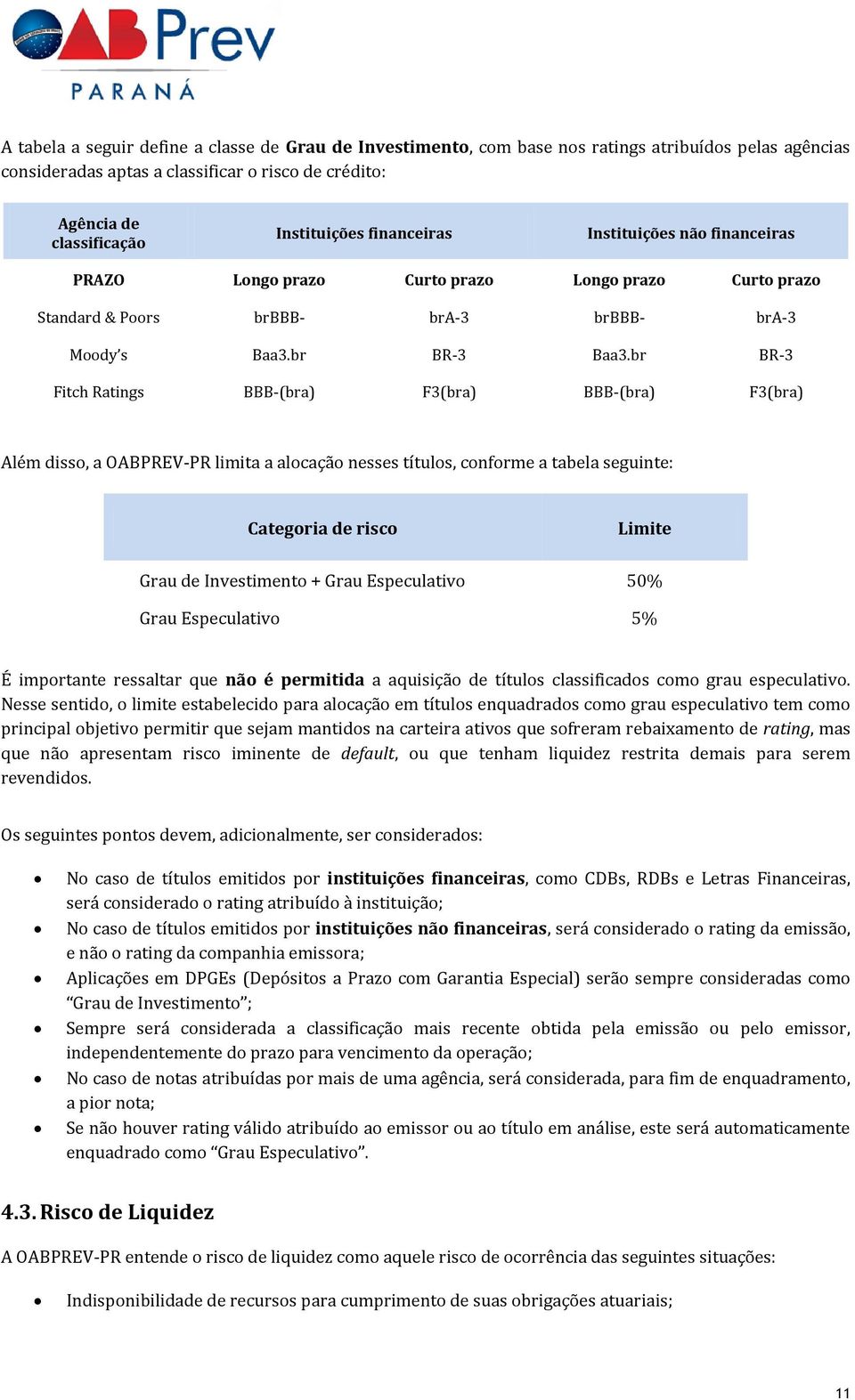 br BR-3 Fitch Ratings BBB-(bra) F3(bra) BBB-(bra) F3(bra) Além disso, a OABPREV-PR limita a alocação nesses títulos, conforme a tabela seguinte: Categoria de risco Limite Grau de Investimento + Grau