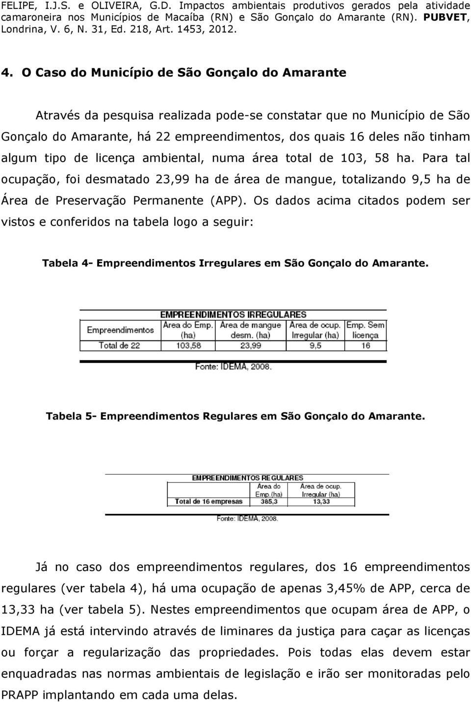 Os dados acima citados podem ser vistos e conferidos na tabela logo a seguir: Tabela 4- Empreendimentos Irregulares em São Gonçalo do Amarante.