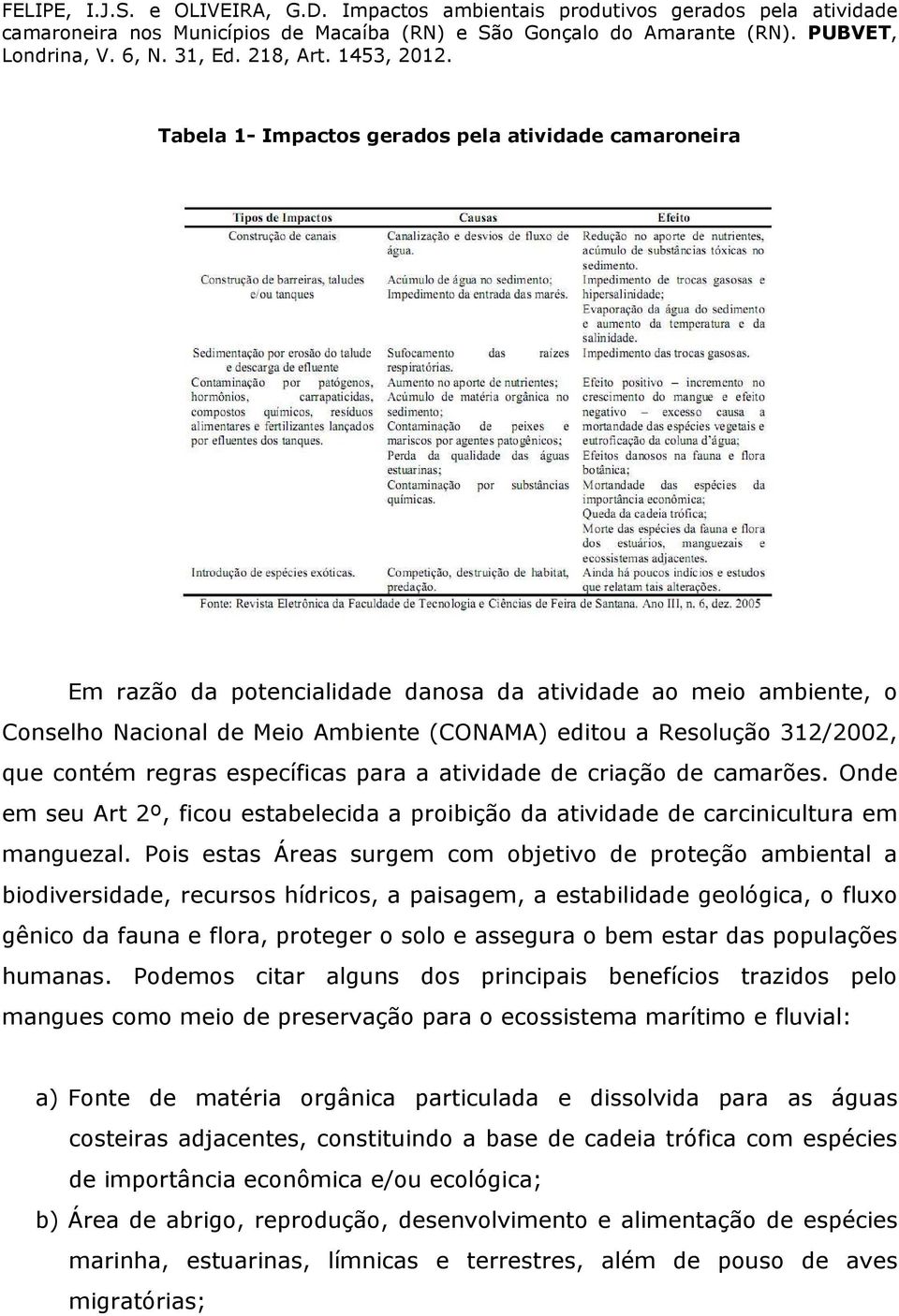 Pois estas Áreas surgem com objetivo de proteção ambiental a biodiversidade, recursos hídricos, a paisagem, a estabilidade geológica, o fluxo gênico da fauna e flora, proteger o solo e assegura o bem