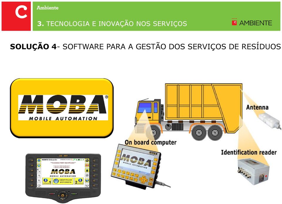 SOLUÇÃO 4- SOFTWARE