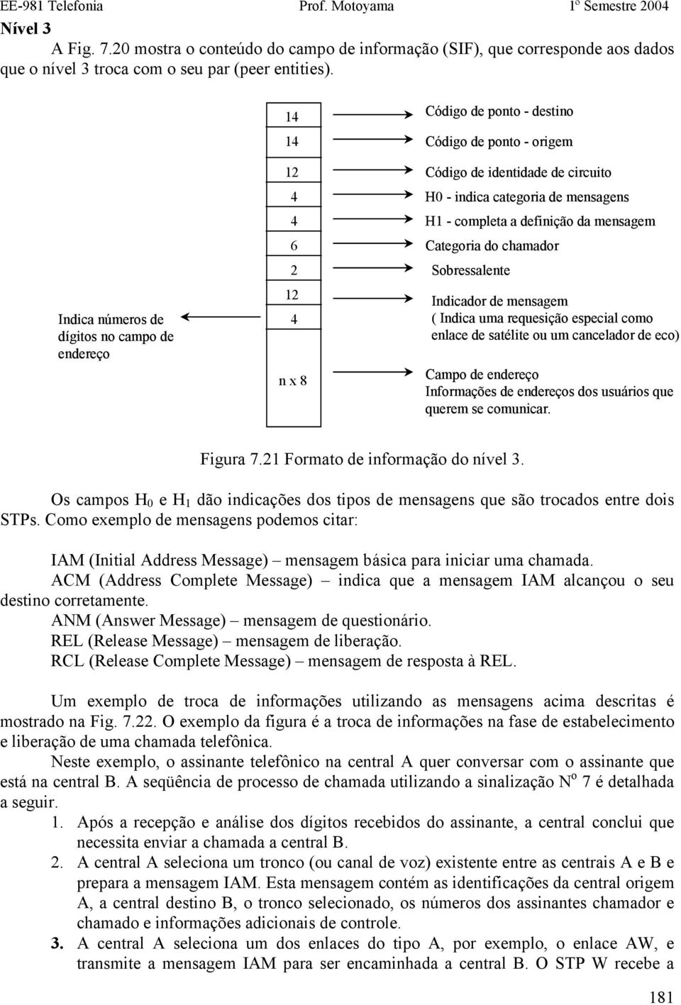 completa a definição da mensagem Categoria do chamador Sobressalente Indicador de mensagem ( Indica uma requesição especial como enlace de satélite ou um cancelador de eco) Campo de endereço