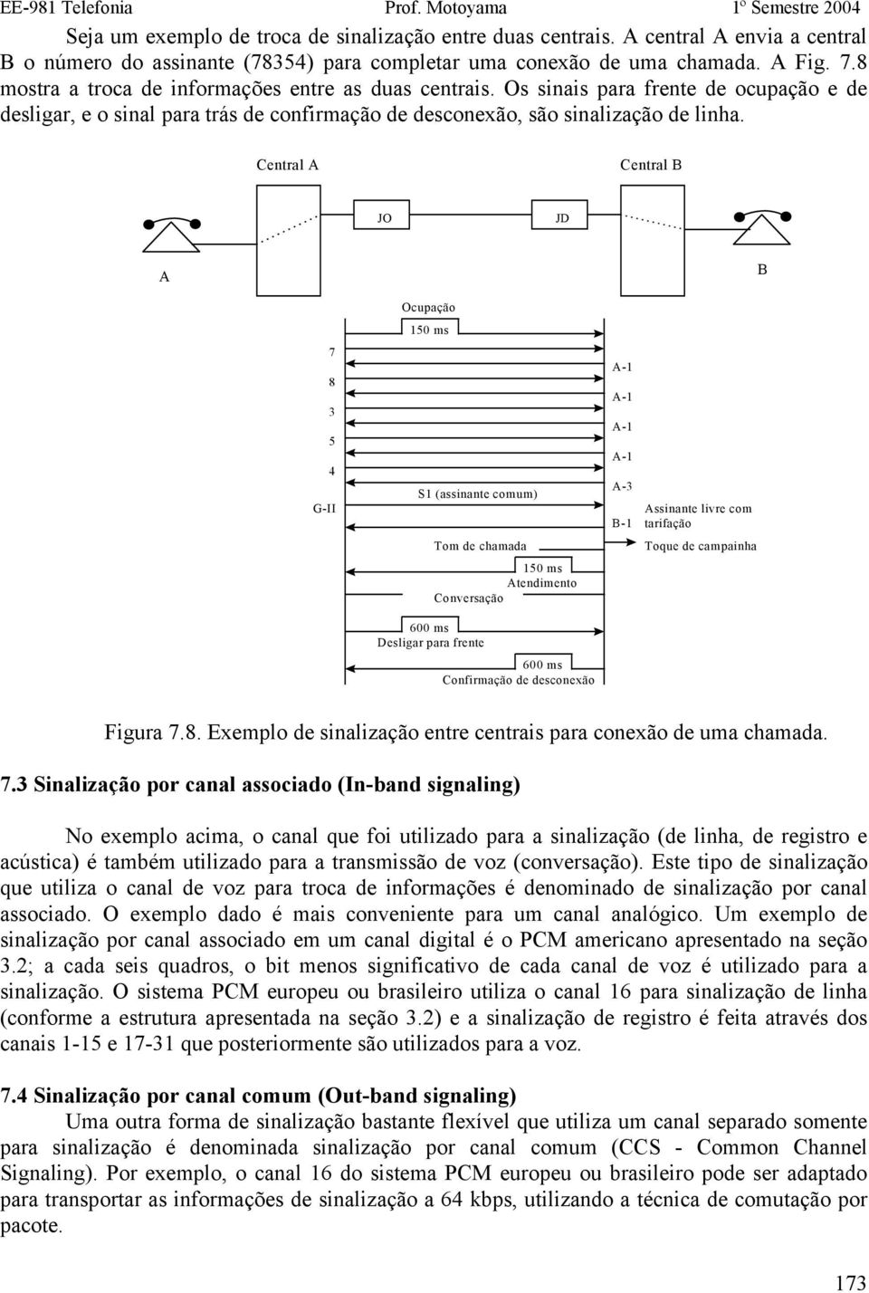 Central Central B JO JD B Ocupação 150 ms 7 8 3 5 4 G-II S1 (assinante comum) -1-1 -1-1 -3 B-1 ssinante livre com tarifação Tom de chamada Toque de campainha Conversação 150 ms tendimento 600 ms