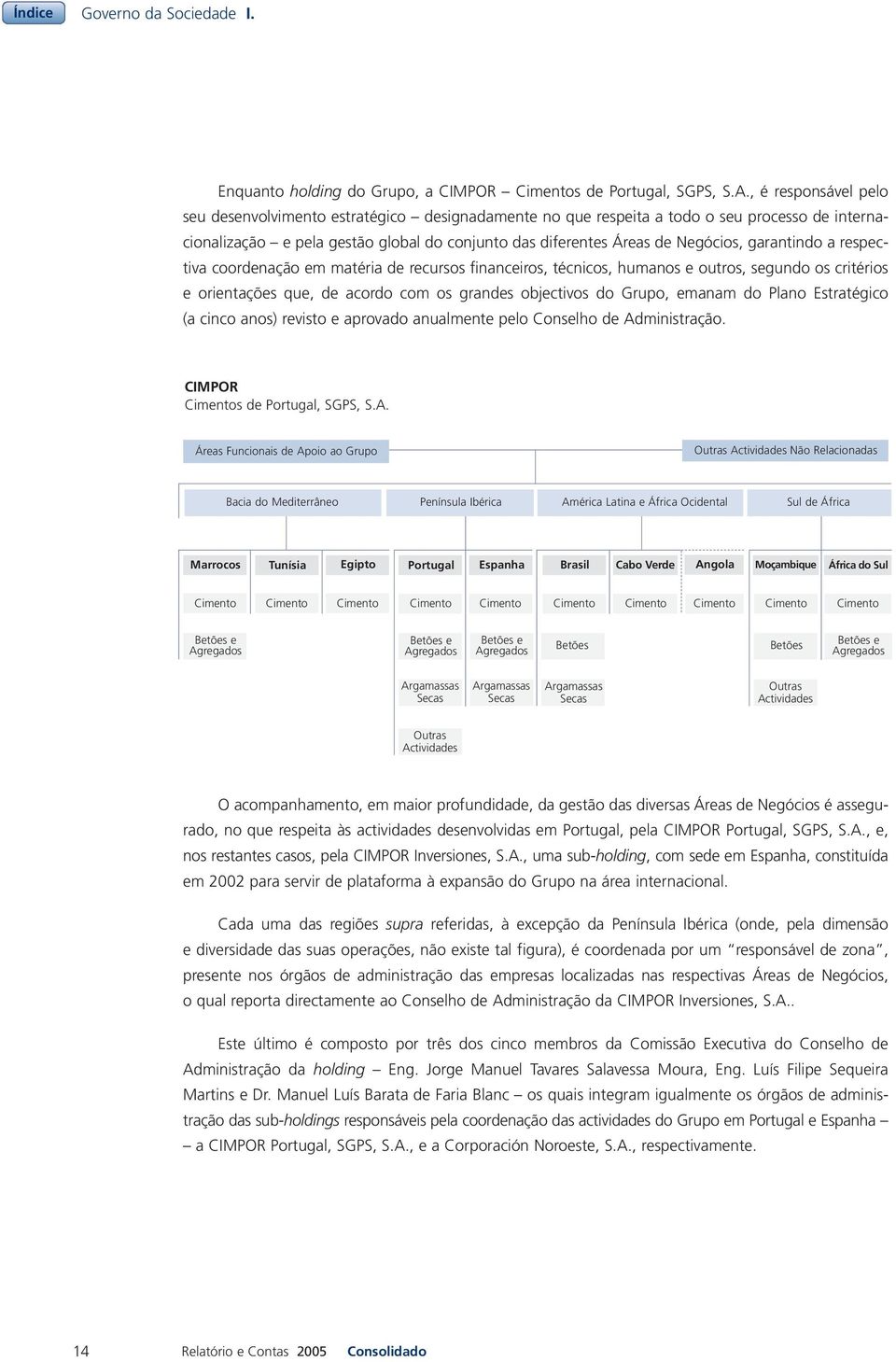 garantindo a respectiva coordenação em matéria de recursos financeiros, técnicos, humanos e outros, segundo os critérios e orientações que, de acordo com os grandes objectivos do Grupo, emanam do