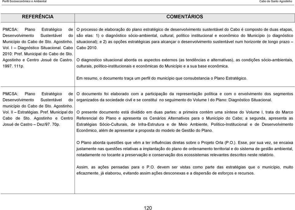 O processo de elaboração do plano estratégico de desenvolvimento sustentável do Cabo é composto de duas etapas, são elas: 1) o diagnóstico sócio-ambiental, cultural, político institucional e