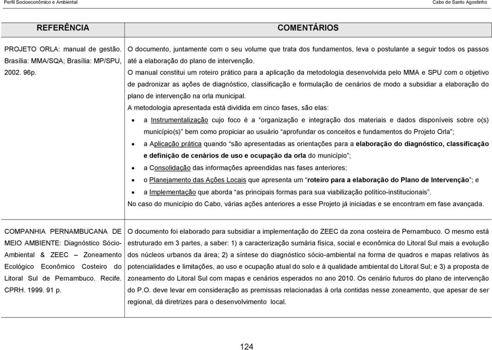 O manual constitui um roteiro prático para a aplicação da metodologia desenvolvida pelo MMA e SPU com o objetivo de padronizar as ações de diagnóstico, classificação e formulação de cenários de modo