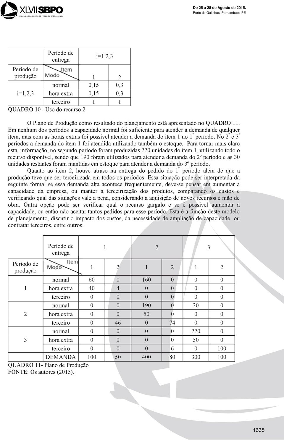 No 2 º e 3 º períodos a demanda do item 1 foi atendida utilizando também o estoque.