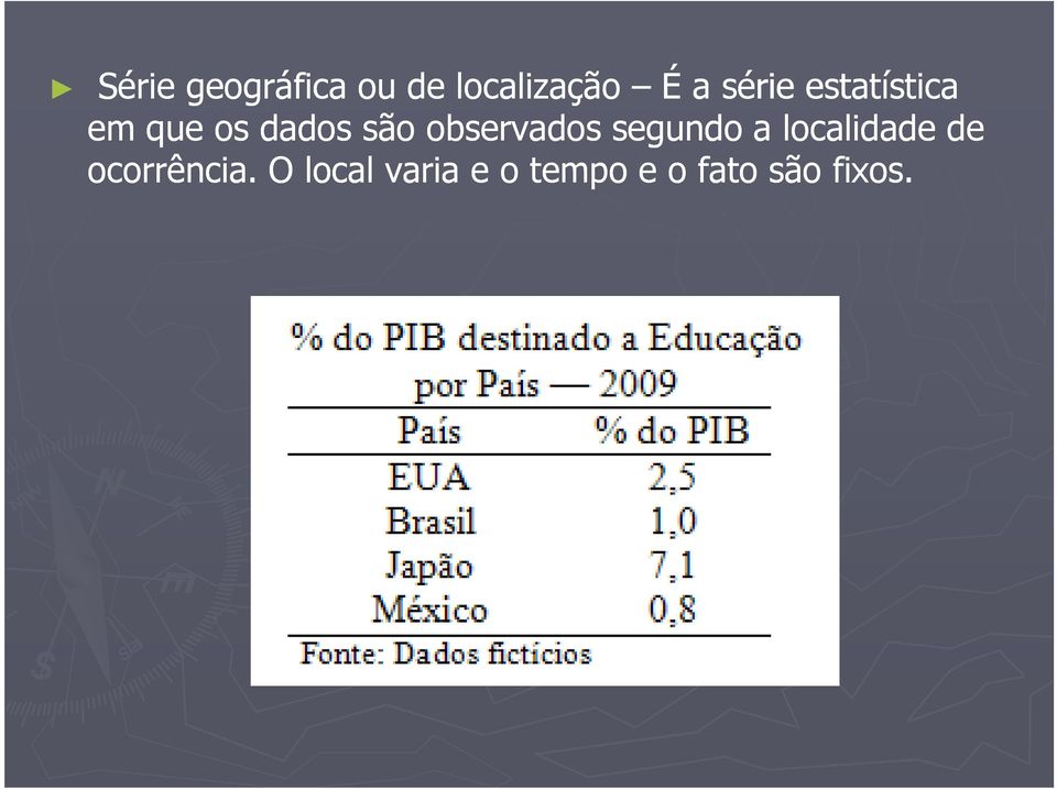 observados segundo a localidade de