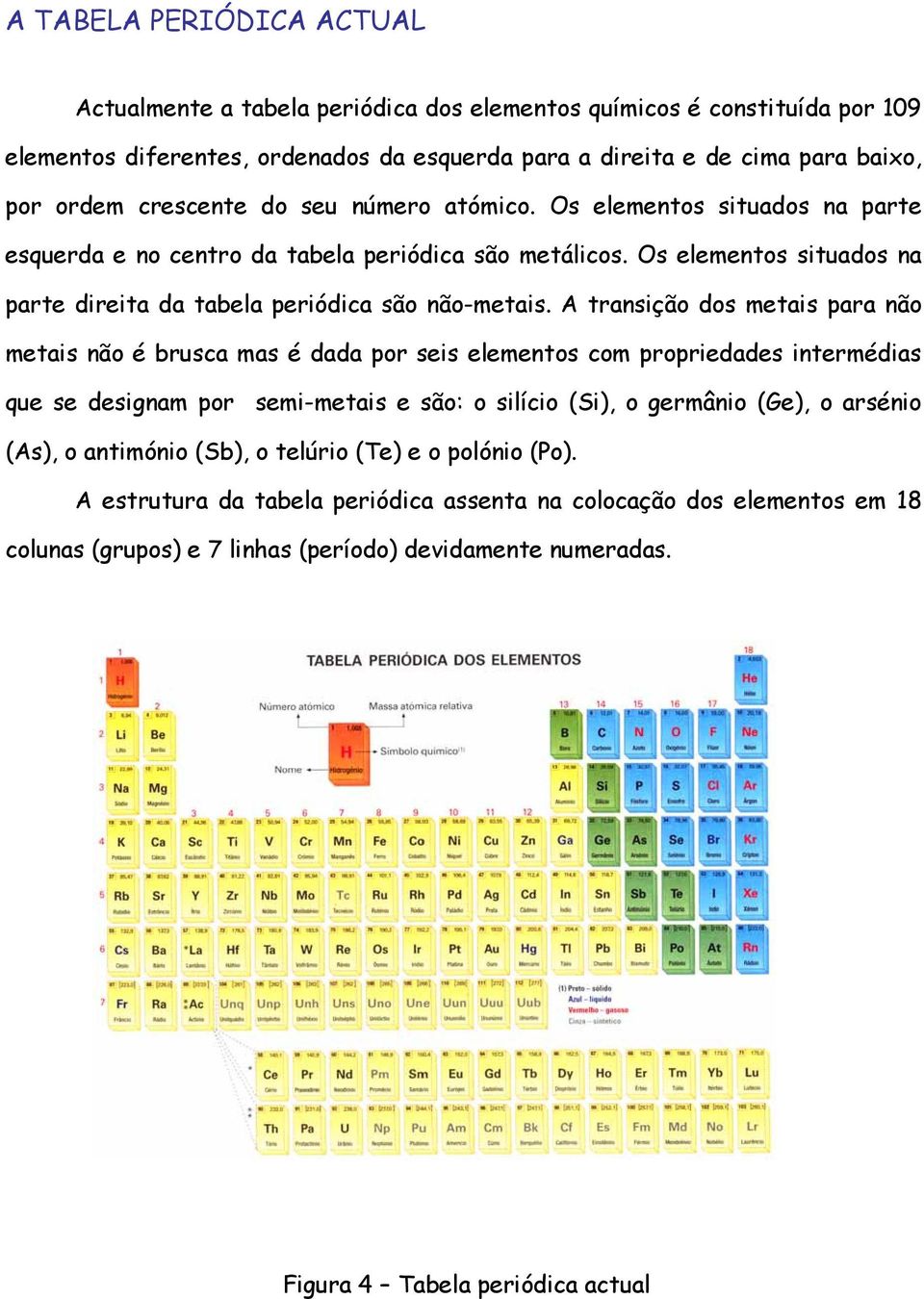 A transição dos metais para não metais não é brusca mas é dada por seis elementos com propriedades intermédias que se designam por semi-metais e são: o silício (Si), o germânio (Ge), o arsénio (As),