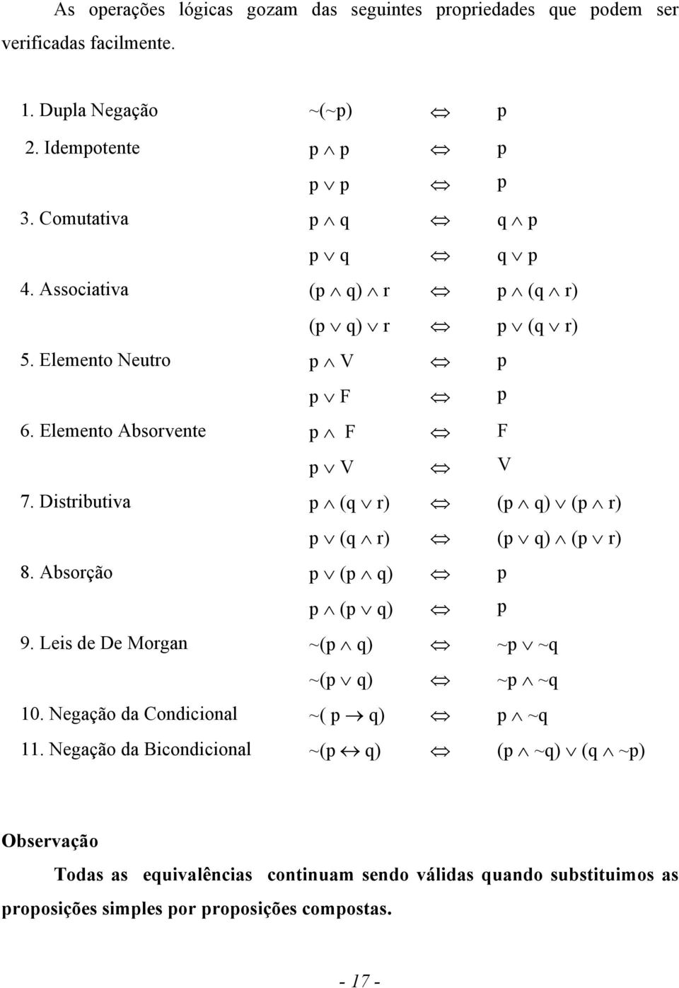 Distributiva p (q r) p (q r) (p q) (p r) (p q) (p r) 8. Absorção p (p q) p (p q) p p 9. Leis de De Morgan ~(p q) ~(p q) ~p ~q ~p ~q 10.