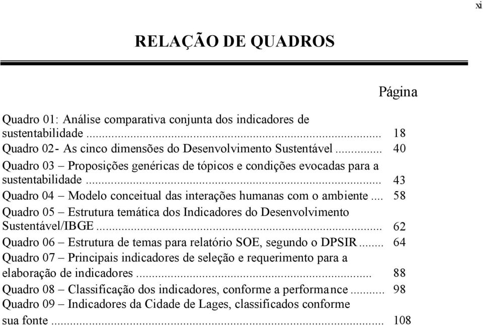 .. 58 Quadro 05 Estrutura temática dos Indicadores do Desenvolvimento Sustentável/IBGE... 62 Quadro 06 Estrutura de temas para relatório SOE, segundo o DPSIR.